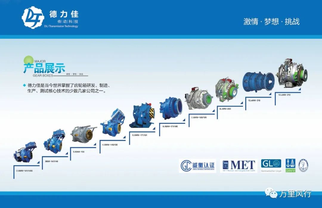 【政策精覽】近期新能源政策密集出臺，釋放哪些利好？一文看懂→ → →